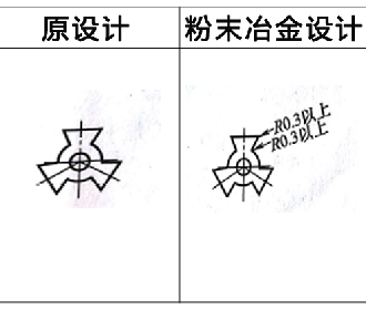 粉末冶金零件設(shè)計更改案例3